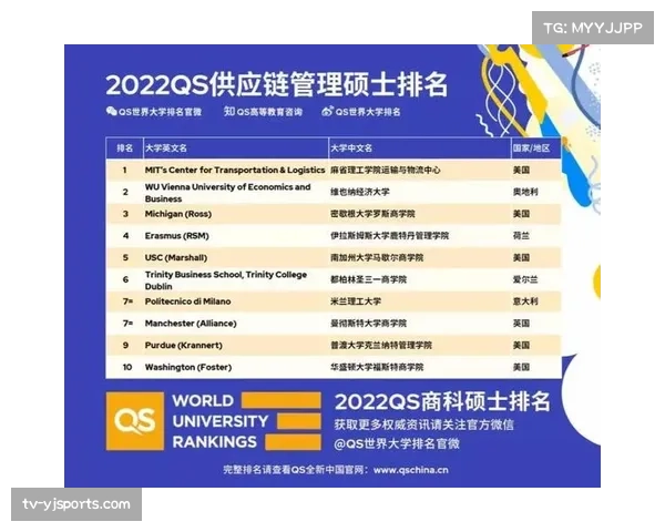 MIT斯隆体育分析会议设置专题，讨论攻防效率模型在篮球决策中的应用与局限